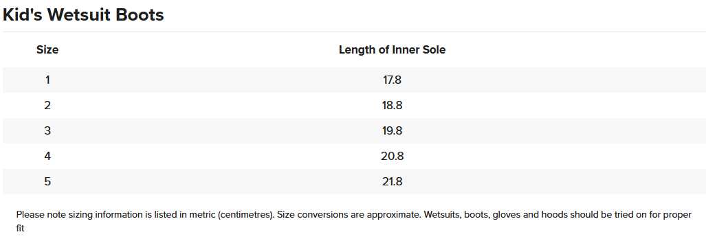 Rip Curl Junior Wetsuit Boots 0 Size Chart